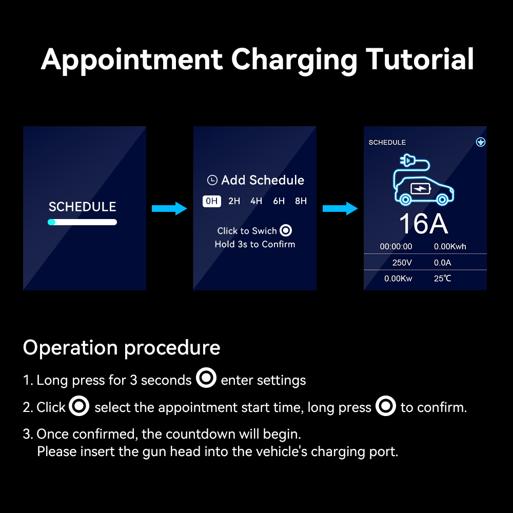 IPENGEN 11KW EV Portable Charg - огляд і ціна Type 2 Portable Ev Charger 11Kw Cee