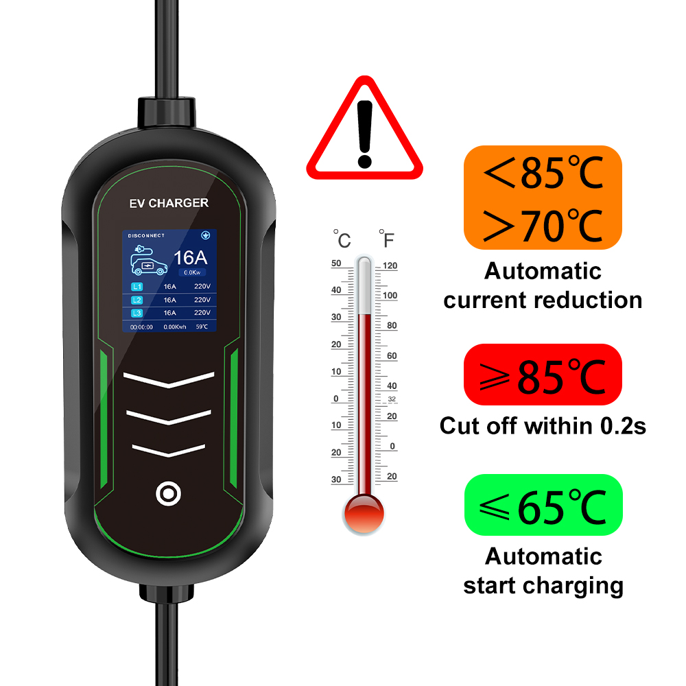 IPENGEN 11KW 16A EV Portable C - огляд і ціна Type 2 Portable Ev Charger 11Kw Cee