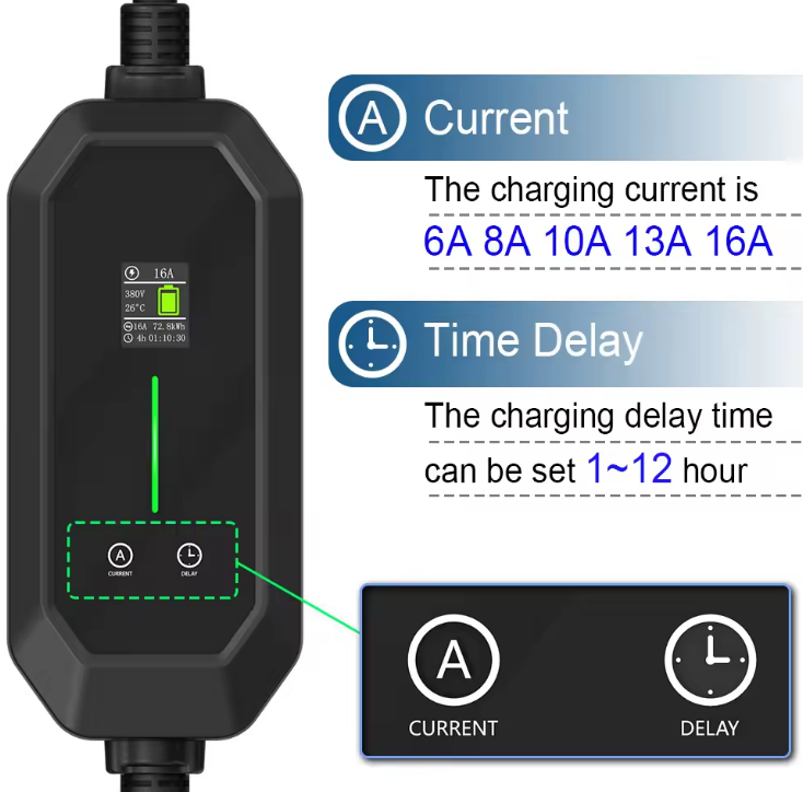 TARY 32a 3phase 22kw Gb/t to T - огляд і ціна Ev Charger Type 2 22Kw 32A 3 Phase