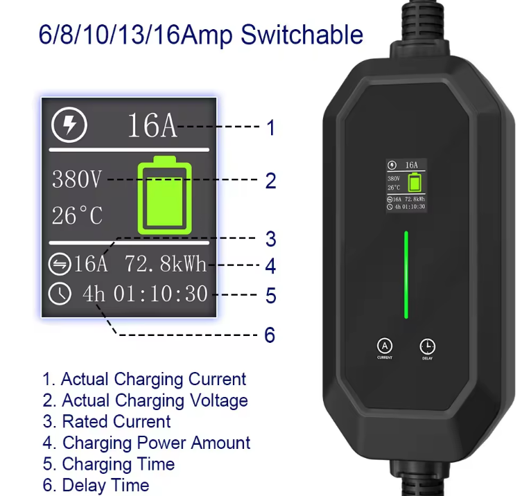 TARY 32a 3phase 22kw Gb/t to T - огляд і ціна Ev Charger Type 2 22Kw 32A 3 Phase